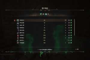 临渊觉醒-V.92.3377-(官中+DLC-忍者姬-斯巴达)-中文语音-支持手柄-造梦少女游戏造梦少女游戏网