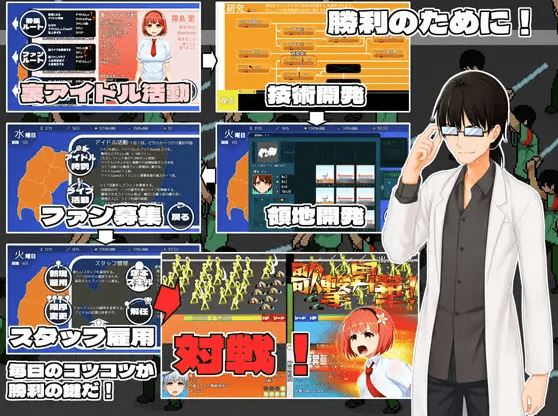 图片[4]-造梦少女游戏【日式SLG】IDOL歌撃大戦！Ver1.01 云翻汉化版 - 造梦少女游戏网-造梦少女游戏造梦少女游戏网