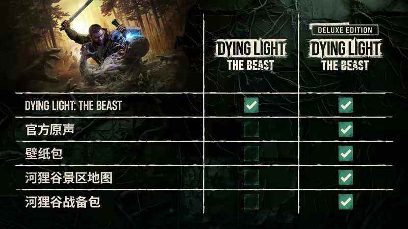 图片[8]-造梦少女游戏消逝的光芒 困兽|中字-国语|Build.20137283-1.2.2+全DLC+预购奖励+修改器|解压即撸| - 造梦少女游戏网-造梦少女游戏造梦少女游戏网