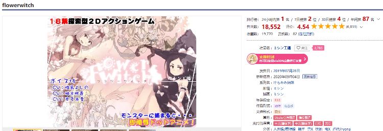 图片[2]-造梦少女游戏【像素ACT】flowerwitch Ver2.4 DL官方中文版 - 造梦少女游戏网-造梦少女游戏造梦少女游戏网